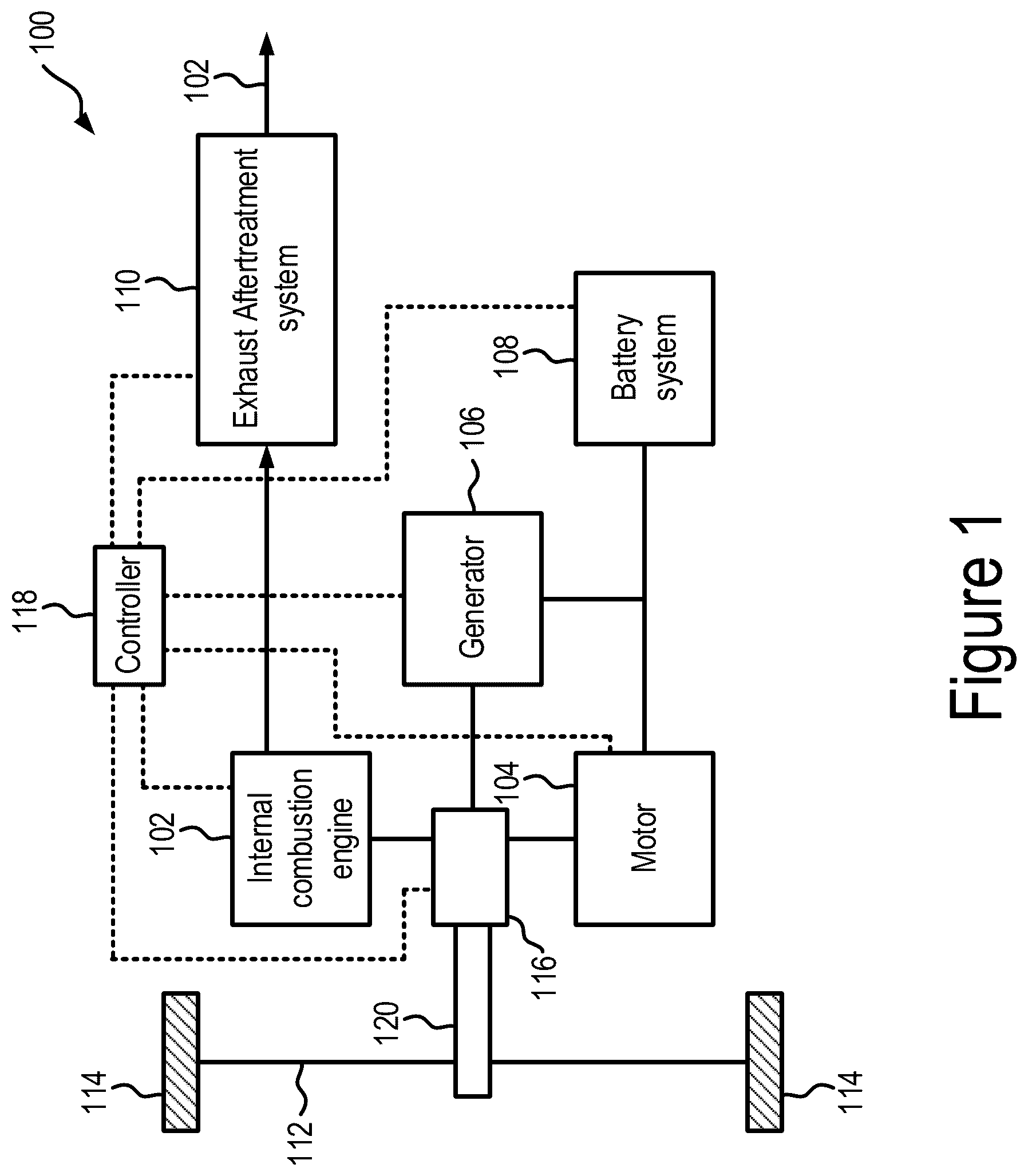 Patent US12366191 — Systems and methods for operating passive nitrogen oxide adsorbers in exhaust aftertreatment systems — Figure 1