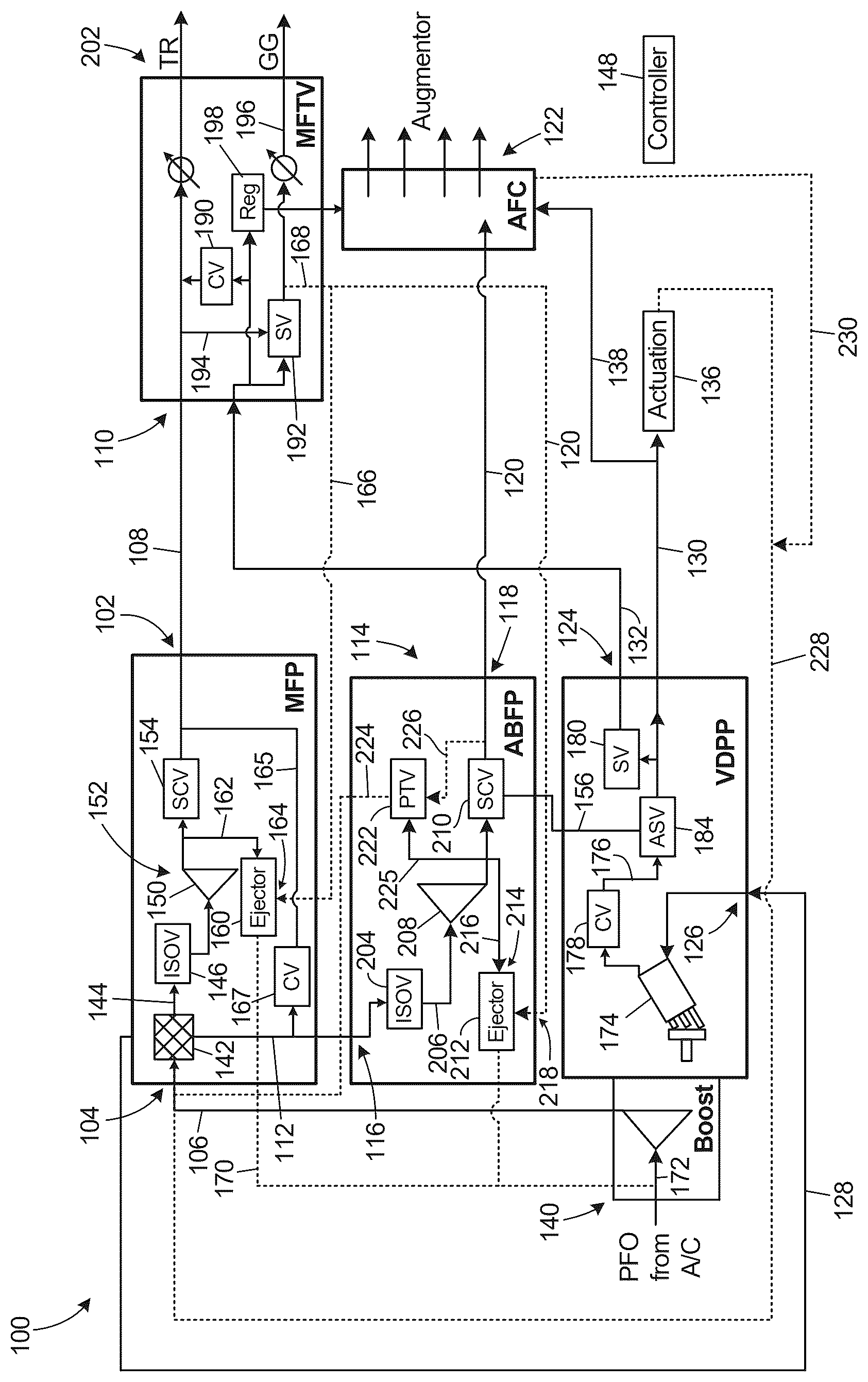 Patent US12366206 — Variable displacement pump (VDP) systems with dual dry out pumps — Figure 1