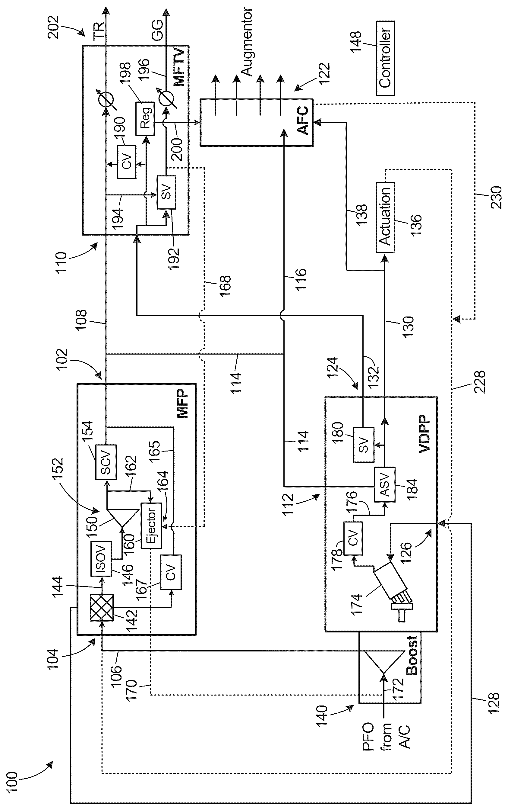 Patent US12366207 — Variable displacement pump (VDP) systems with dry-out centrifugal main pump — Figure 1