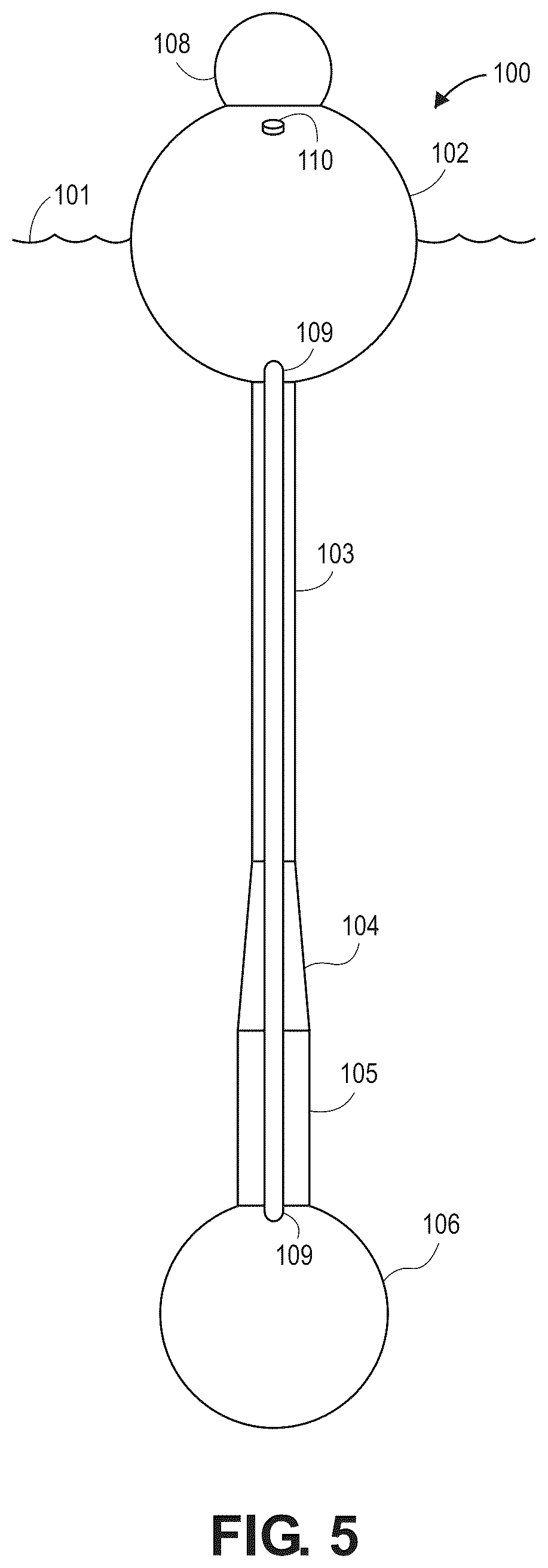 Patent US12366223 Figure 5 – Recirculating inertial hydrodynamic pump and wave engine