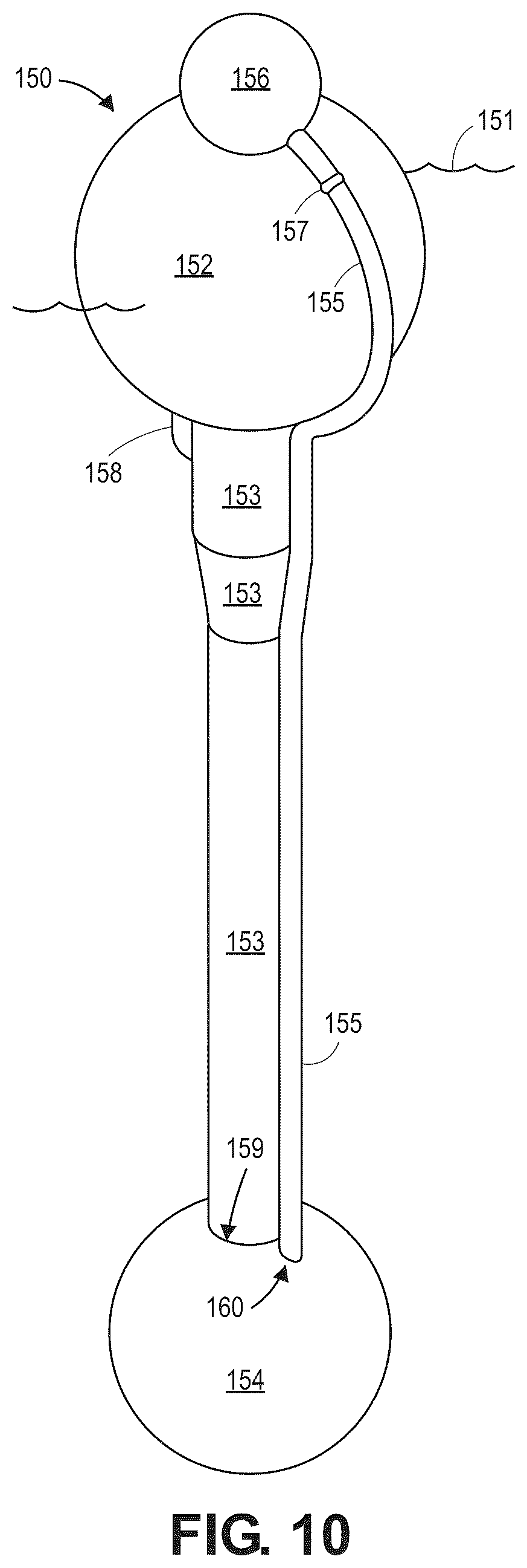 Patent US12366223 Figure 10 – Recirculating inertial hydrodynamic pump and wave engine