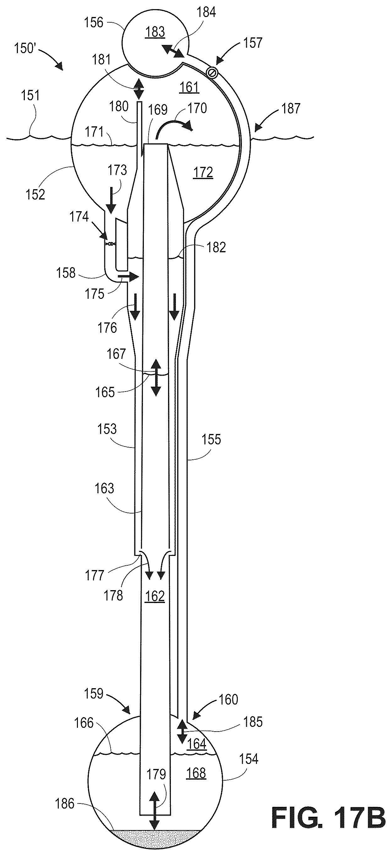 Patent US12366223 Figure 18 – Recirculating inertial hydrodynamic pump and wave engine