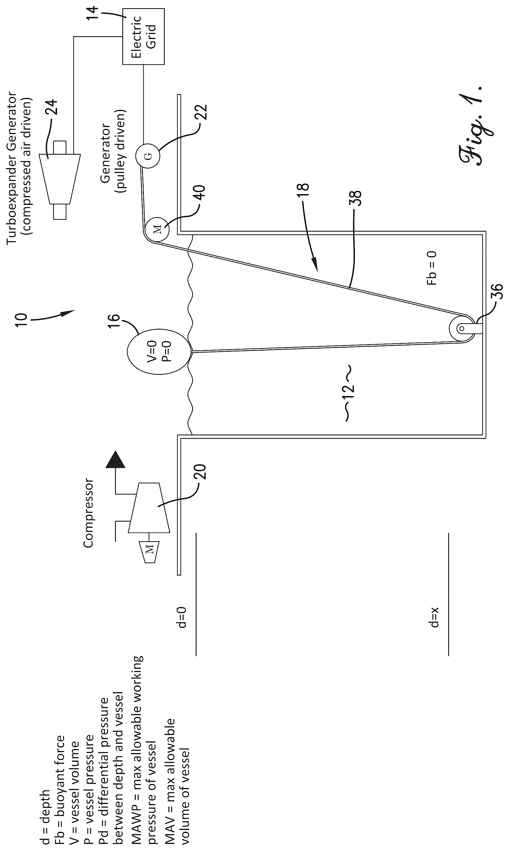 Patent US12366231 — Buoyant compressed air energy storage — Figure 1