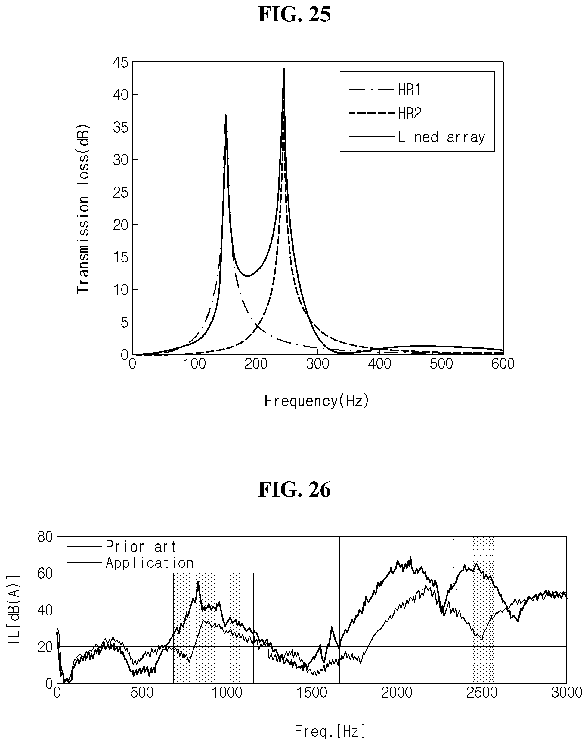 Patent US12366236 Figure 19 – Linear compressor