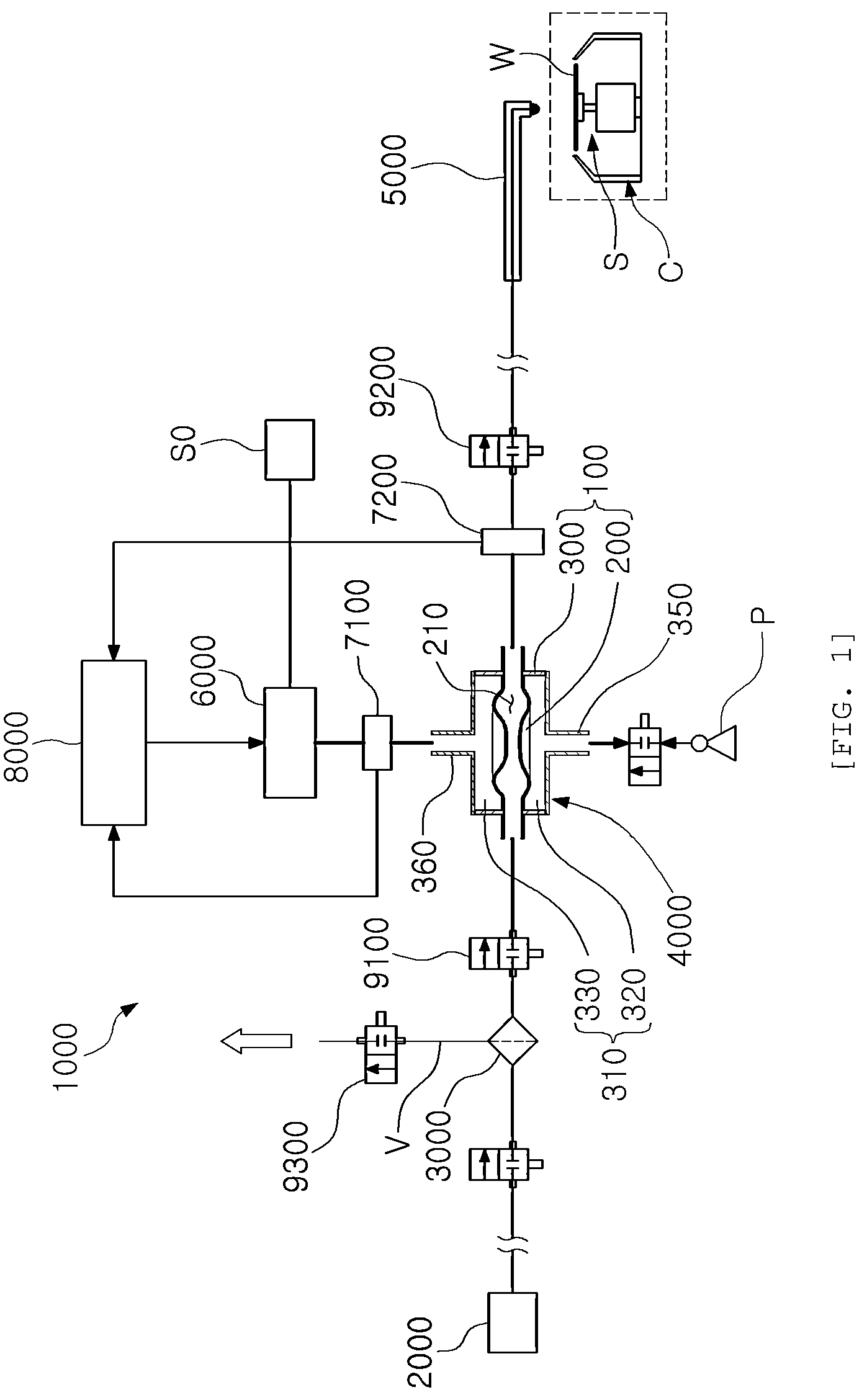 Patent US12366239 — Pump, apparatus for supplying chemical liquid and apparatus for processing substrate — Figure 1