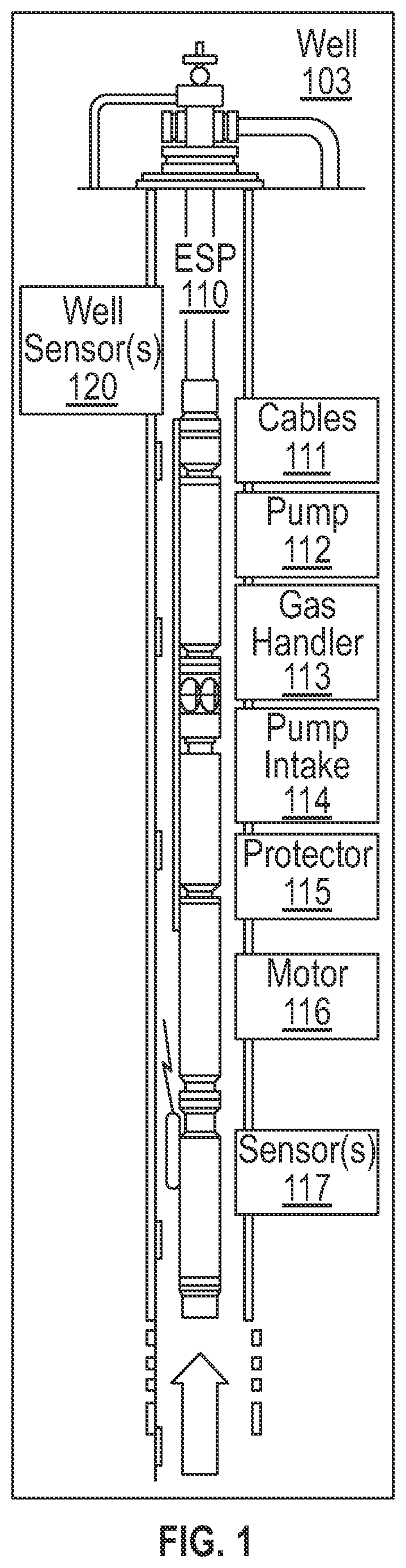 Patent US12366251 — Seals for electric submersible pumps — Figure 1