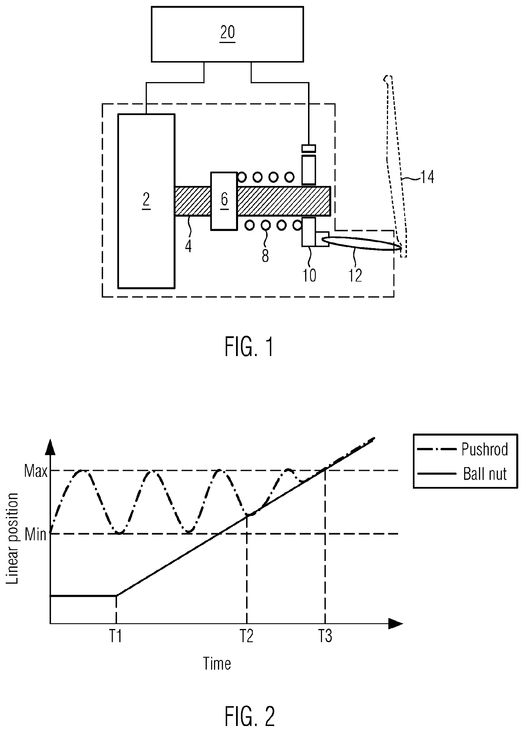 Patent US12366271 Figure 1 – Method for determining a force transmission contact point of an electric clutch actuator