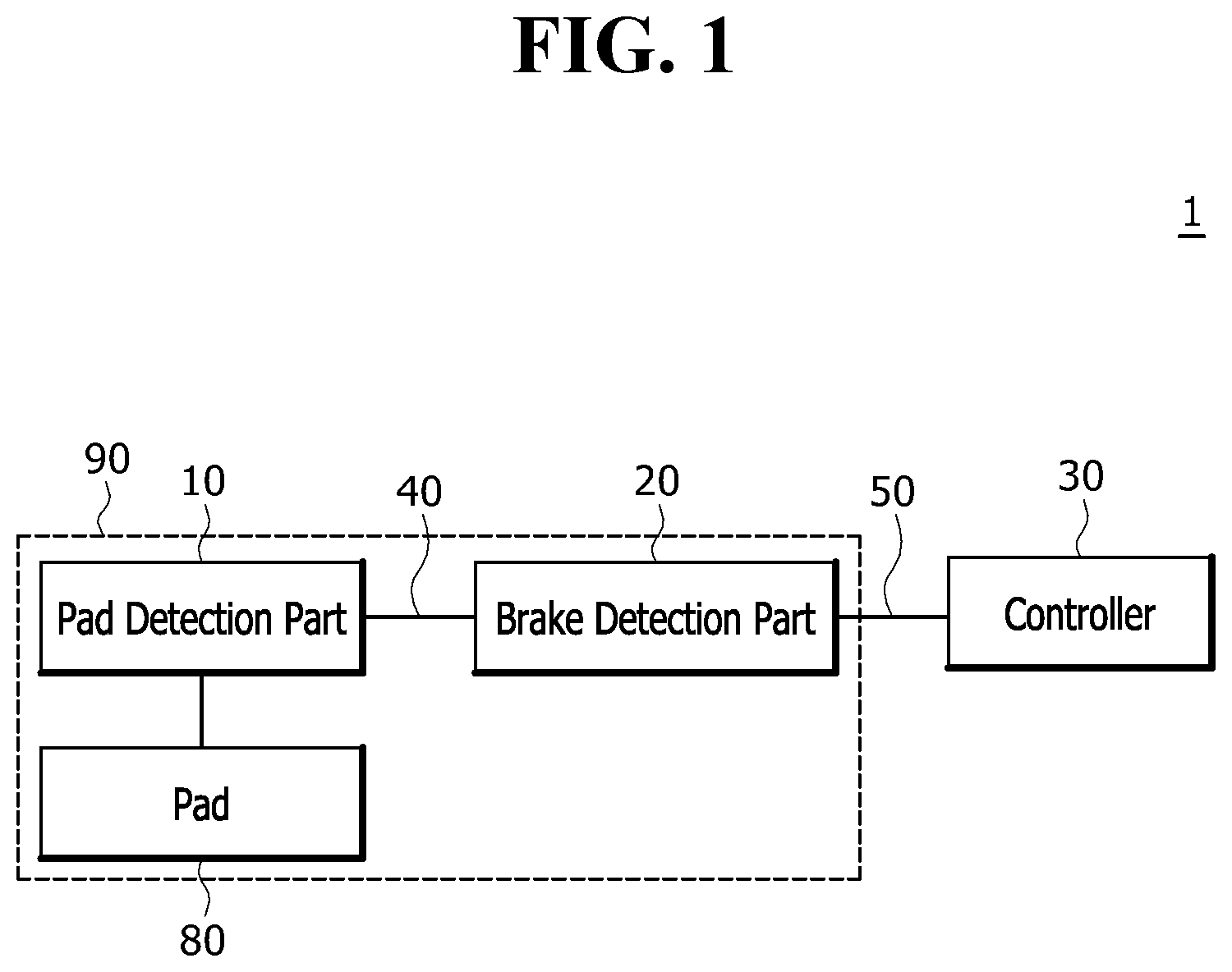 Patent US12366272 Figure 1 – Brake force measurement device