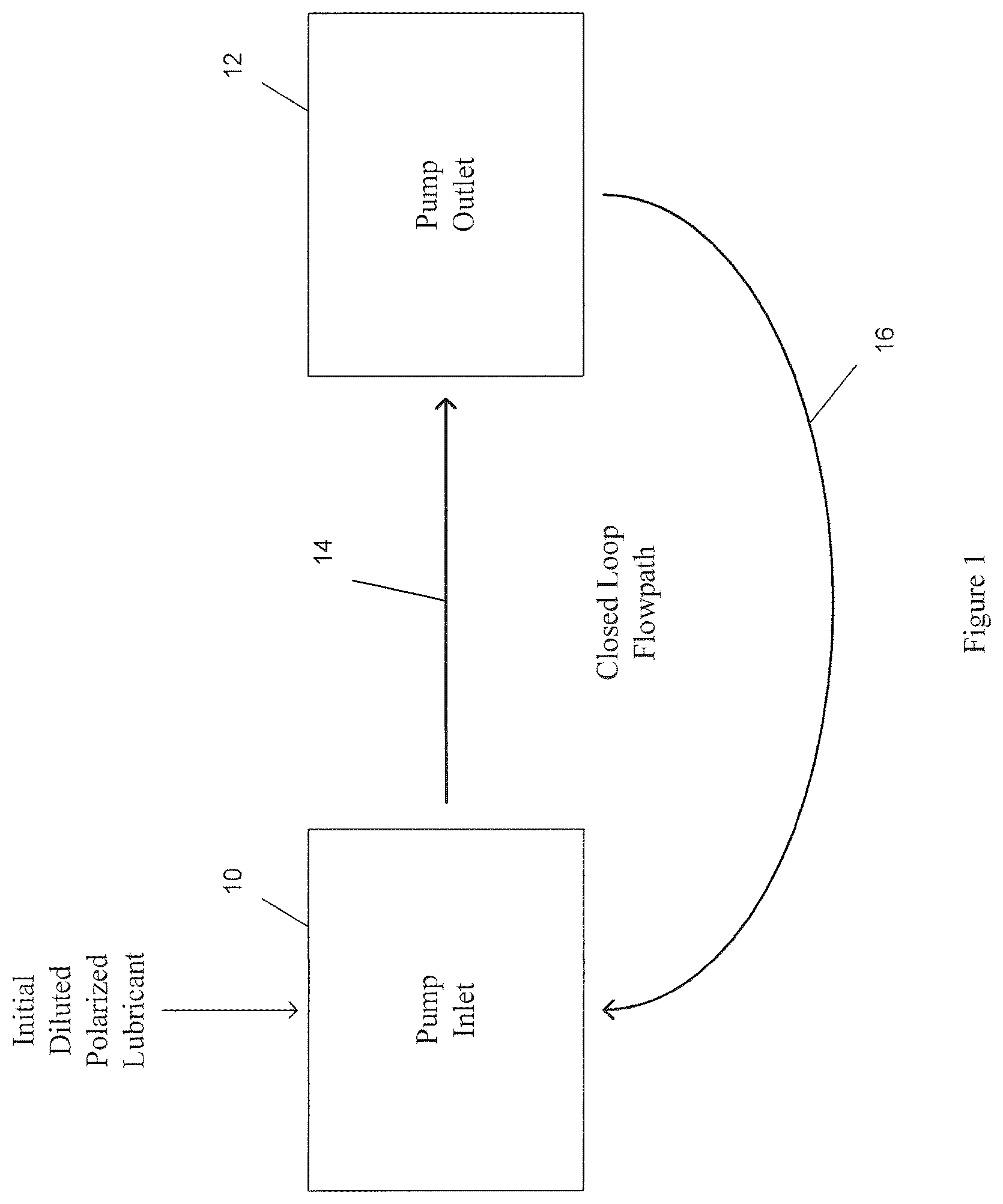 Patent US12366325 — System and method for reducing friction, torque and drag in artificial lift systems used in oil and gas production wells — Figure 1