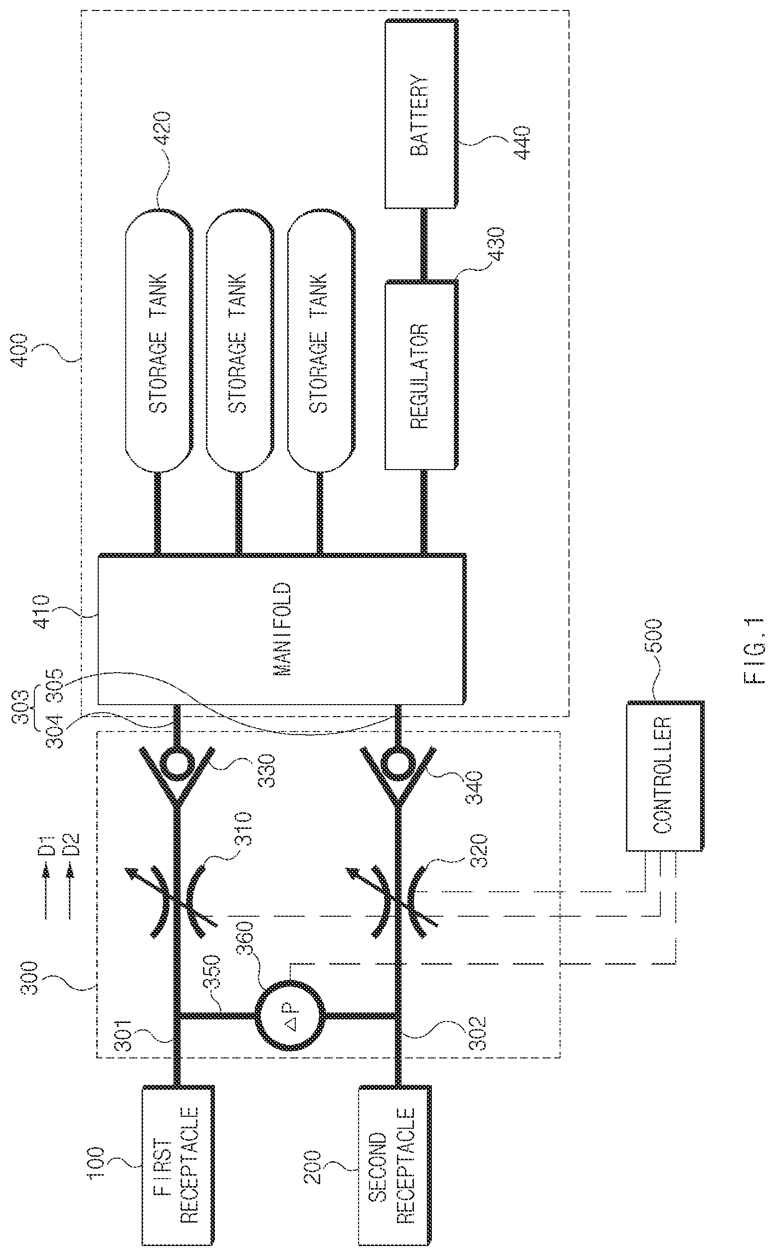 Patent US12366329 — Fluid distributing apparatus and fluid filling system for vehicle including the same — Figure 1