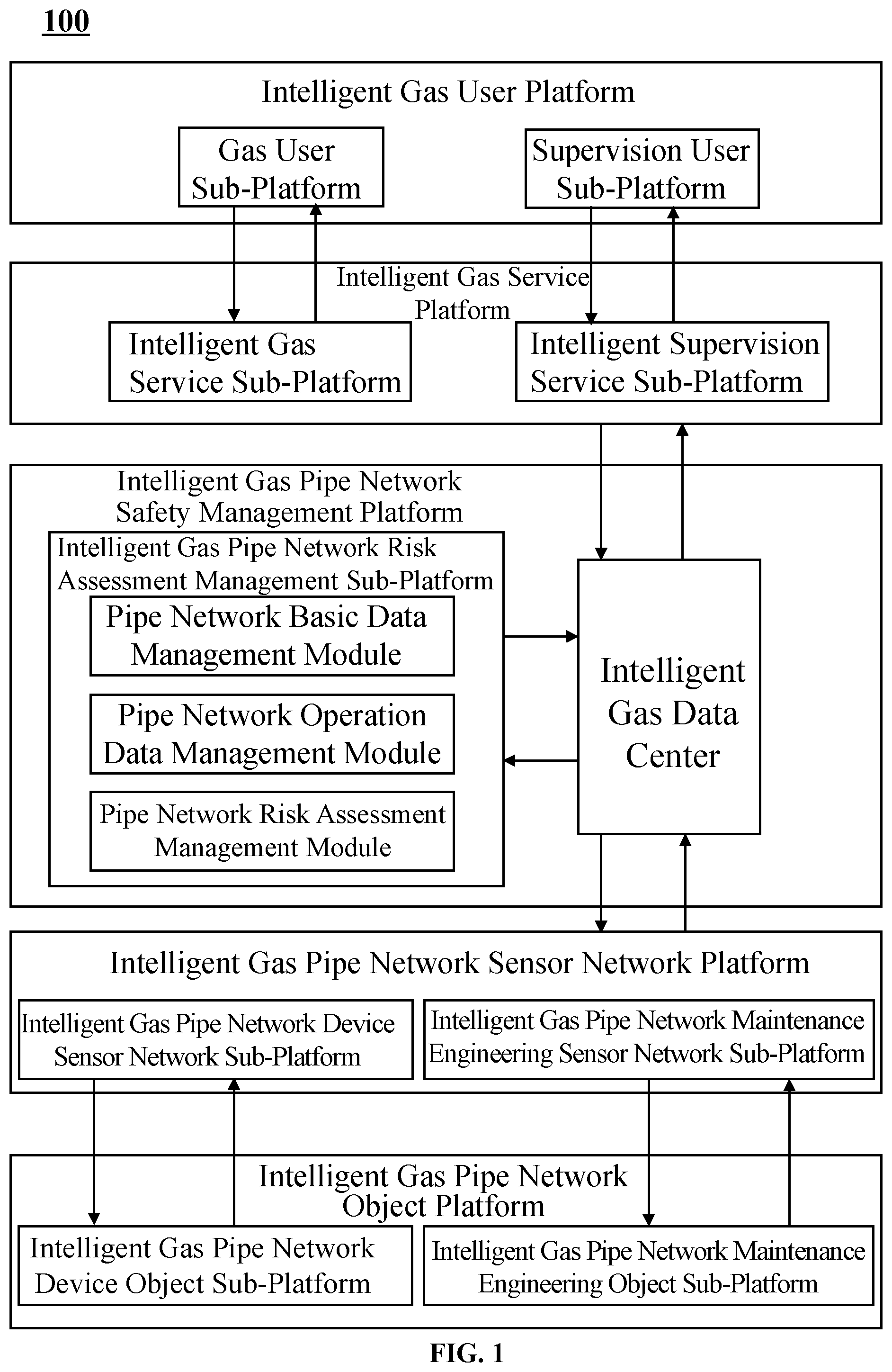 Patent US12366333 — Method for determining a monitoring scheme and safety monitoring internet of things systems of pipe network reliability degree based on smart gas — Figure 1