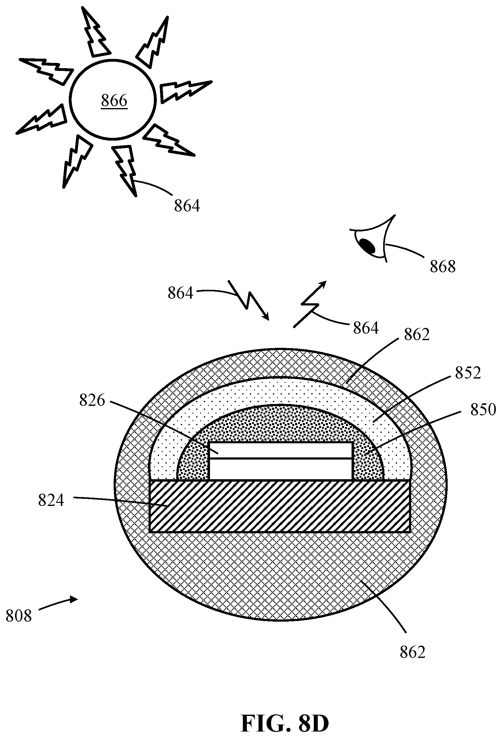 Patent US12366334 Figure 16 – LED-filament comprising a light scattering material layer