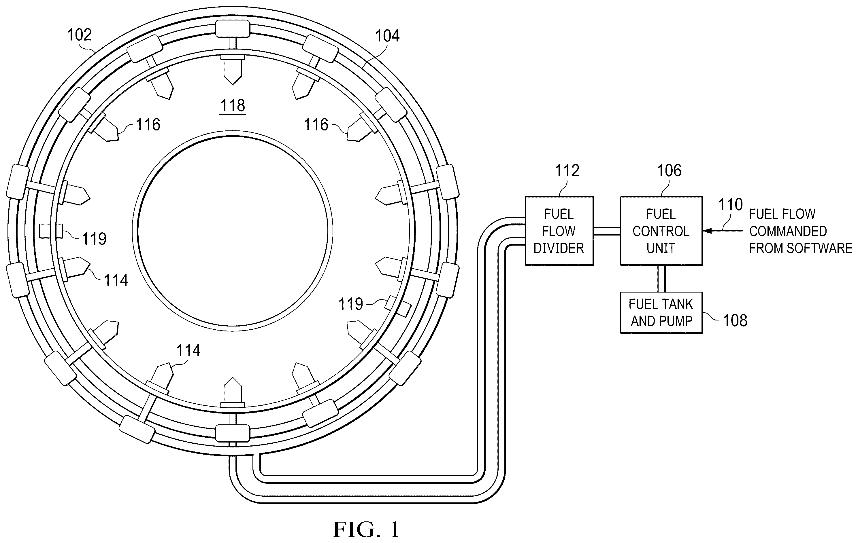 Patent US12366360 — Gas turbine adaptive secondary fuel filling profile — Figure 1