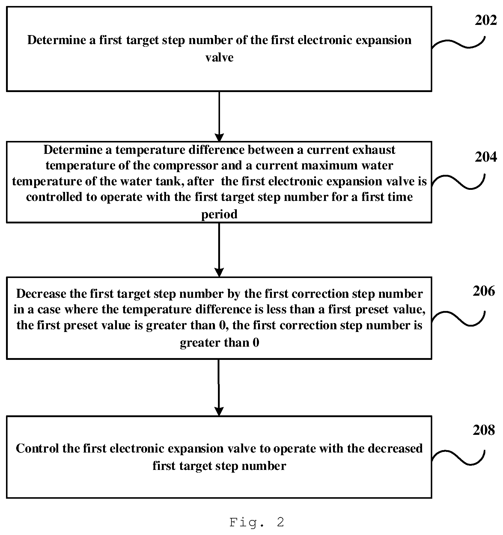 Patent US12366379 Figure 2 – Control method and apparatus for compression system, and air energy heat pump water heater