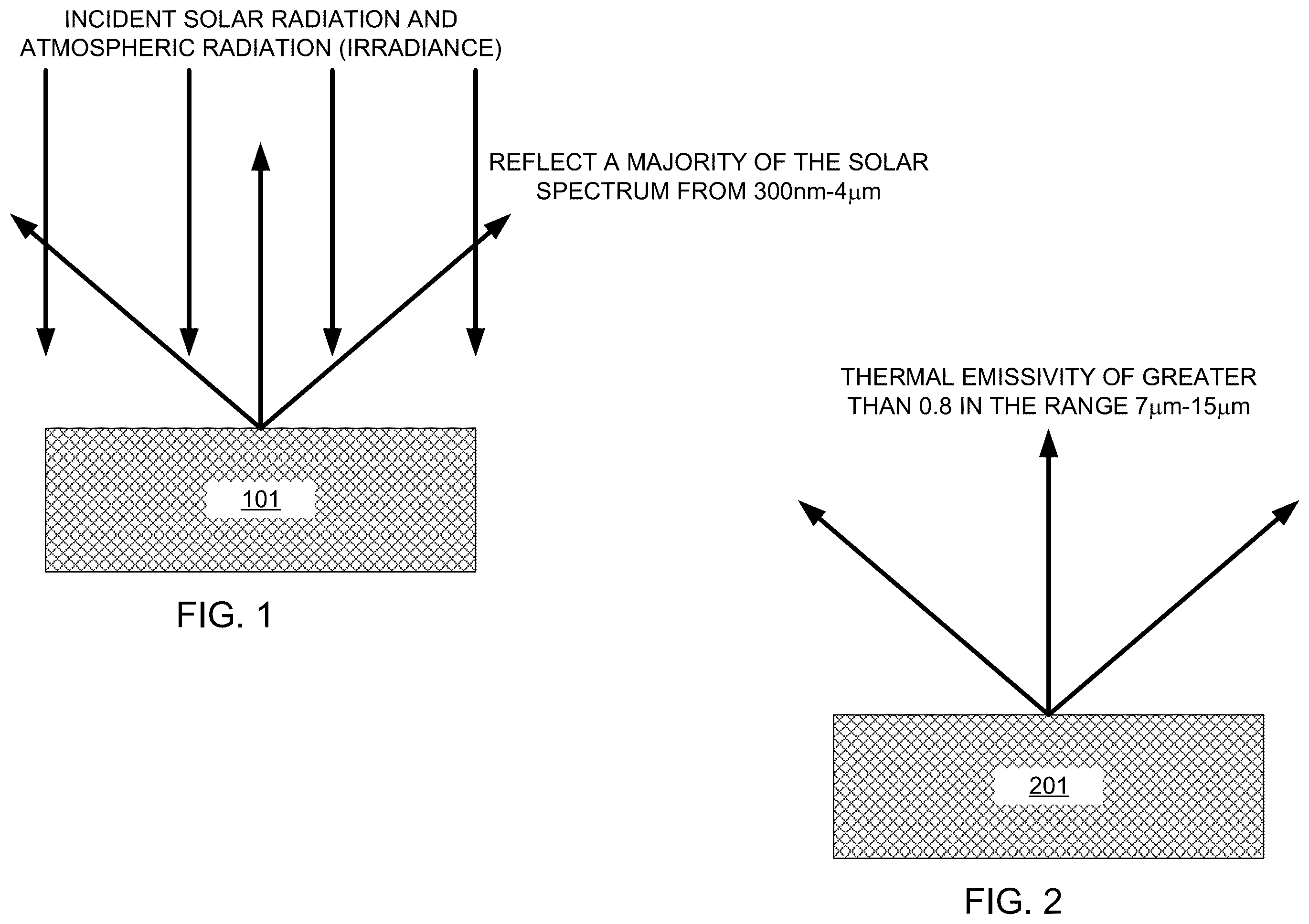 Patent US12366386 Figure 1 – Radiative cooling systems