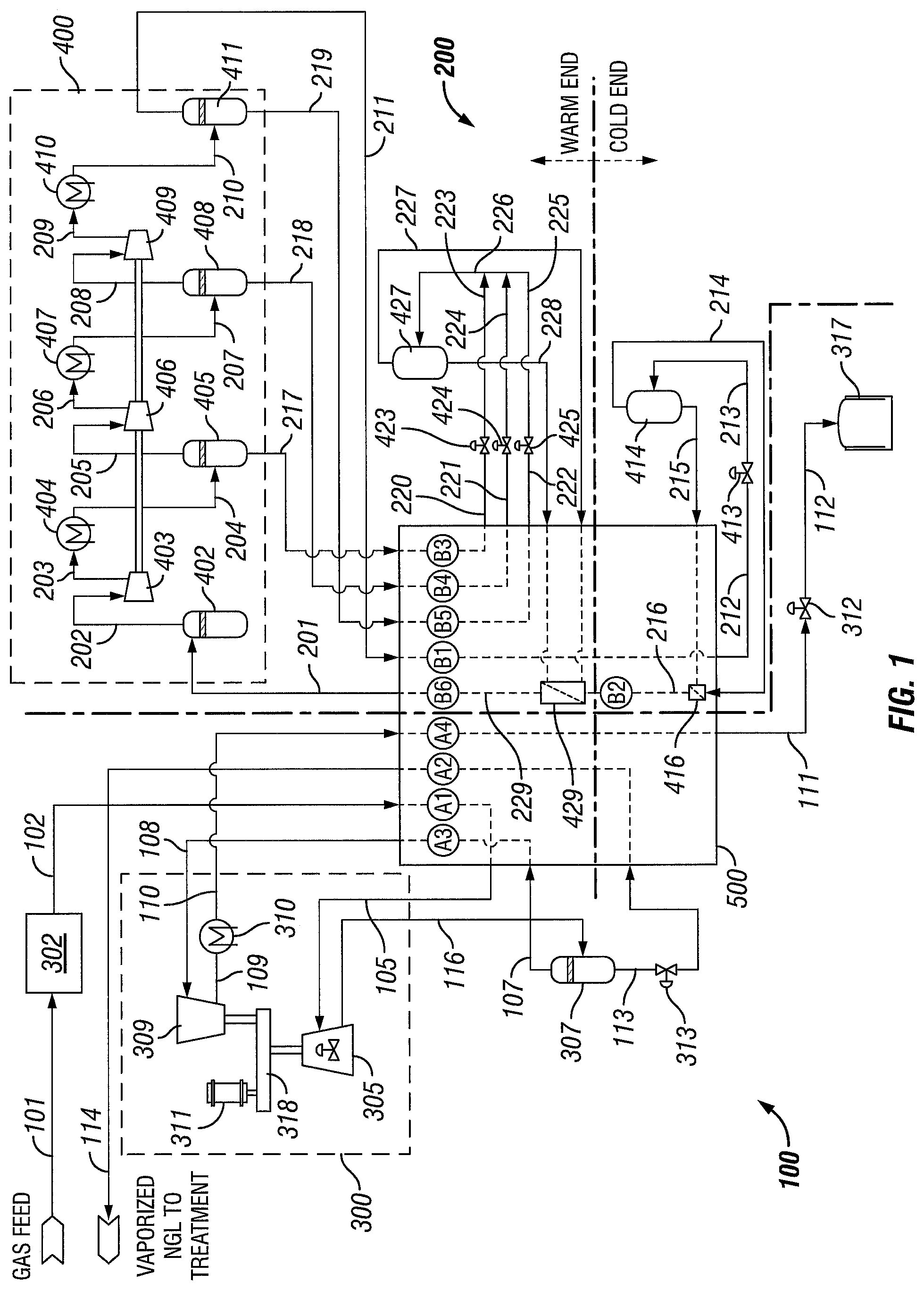 Patent US12366407 Figure 1 – Advanced method of heavy hydrocarbon removal and natural gas liquefaction using closed-loop refrigeration system
