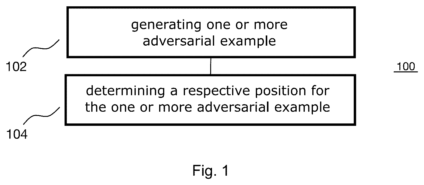 Patent US12366434 — Apparatus and method for defending a predetermined area from an autonomously moving unmanned aerial vehicle — Figure 1