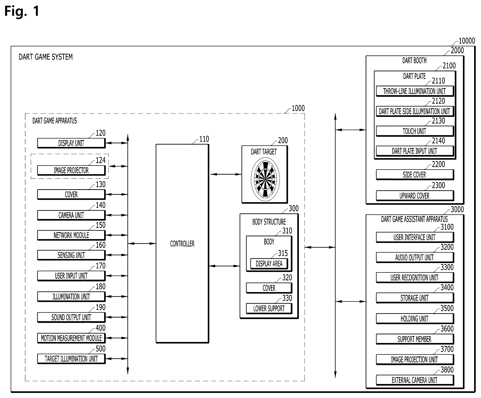Patent US12366435 — Dart game apparatus and dart game system comprising illumination unit — Figure 1