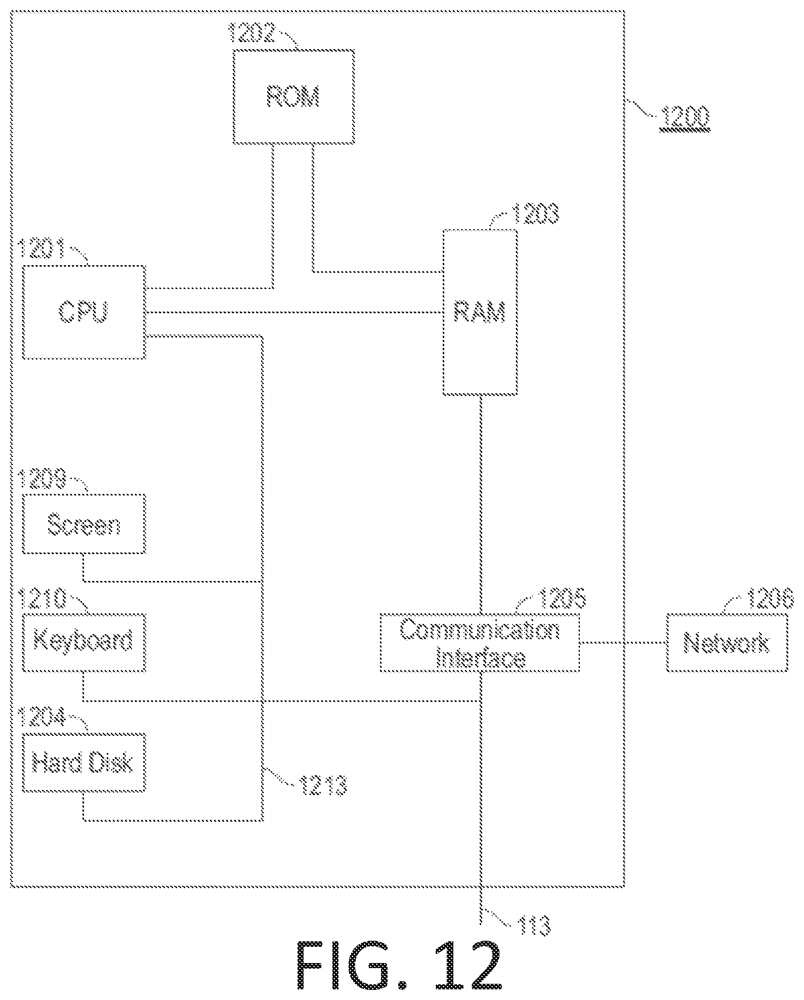 Patent US12366441 Figure 13 – Detector or photomultiplier tube (PMT) gain control over time