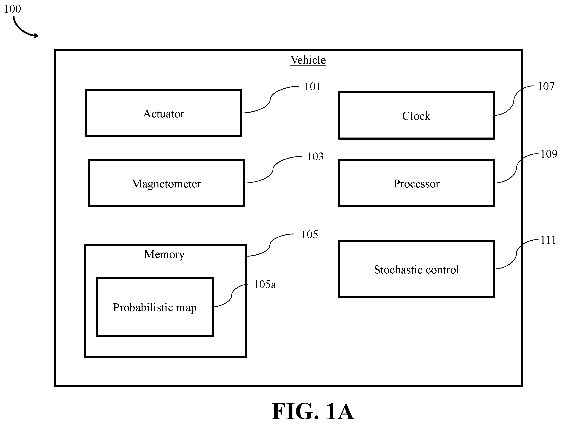 Patent US12366450 — System and method for controlling a vehicle in an environment — Figure 1
