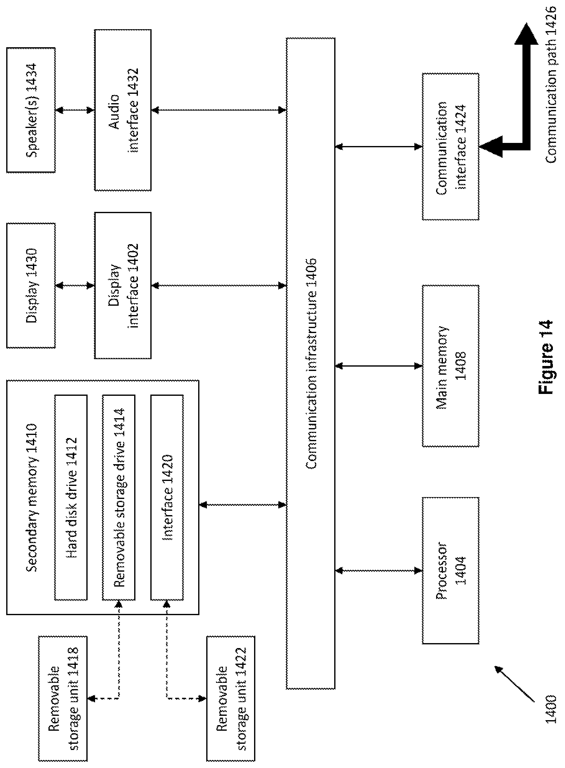 Patent US12366455 Figure 14 – Route deviation quantification and vehicular route learning based thereon