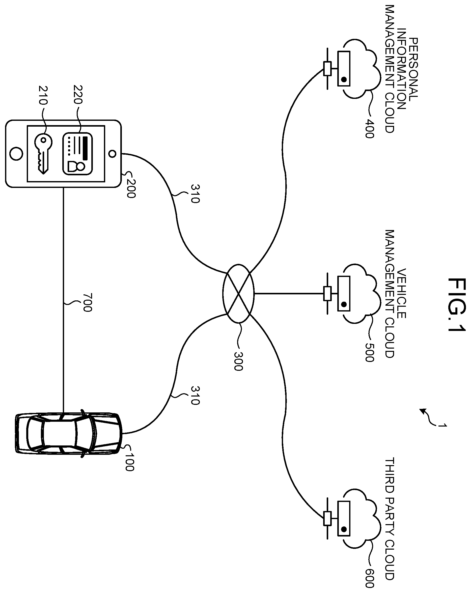 Patent US12366458 — Information presentation method, information presentation system, and computer-readable medium — Figure 1