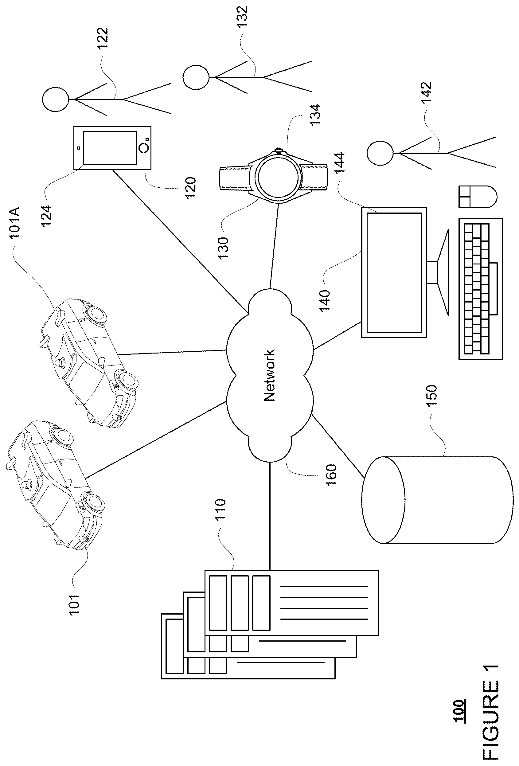 Patent US12366461 — Inconvenience for passenger pickups and drop offs for autonomous vehicles — Figure 1