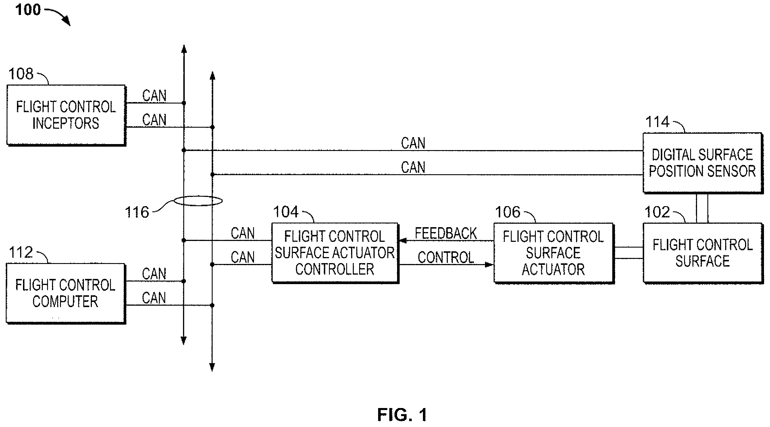 Patent US12366464 Figure 1 – Aircraft flight control surface position sensing system