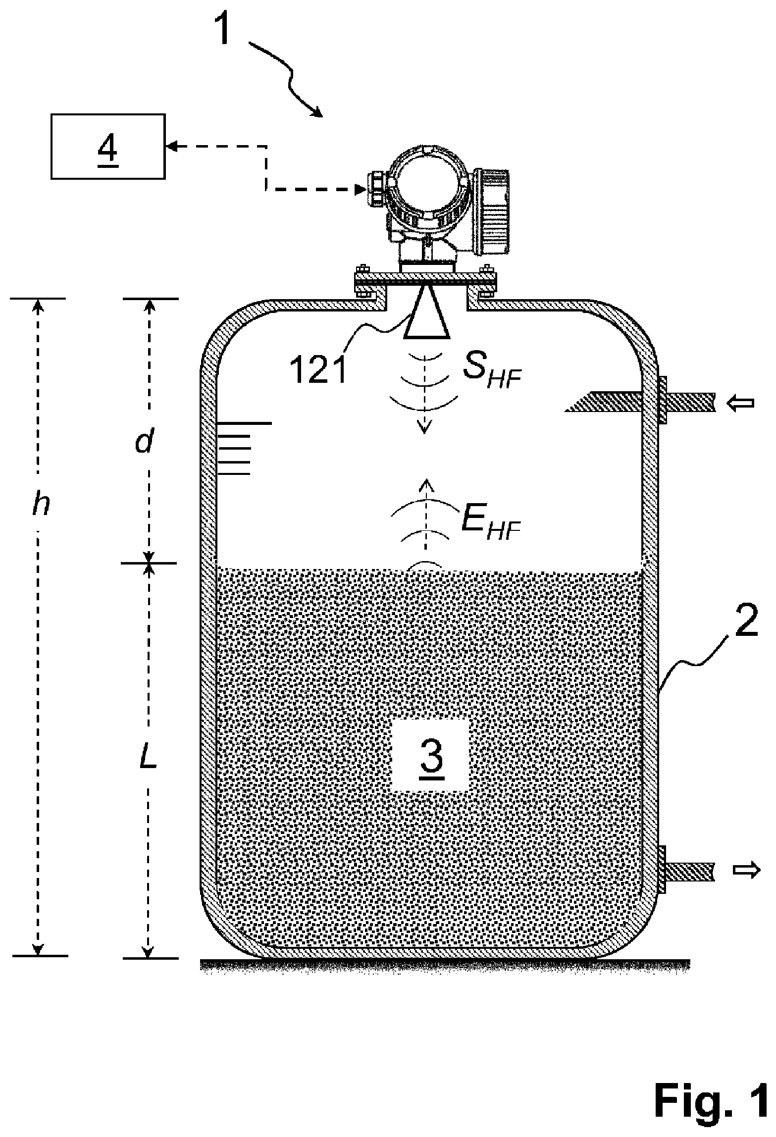 Patent US12366475 Figure 1 – Fill level measurement device