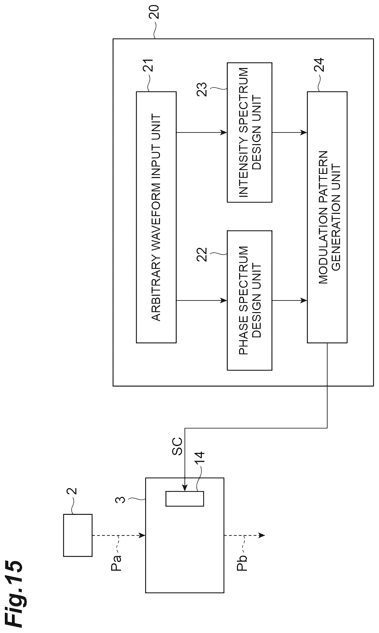 Patent US12366480 Figure 15 – Dispersion measurement apparatus and dispersion measurement method