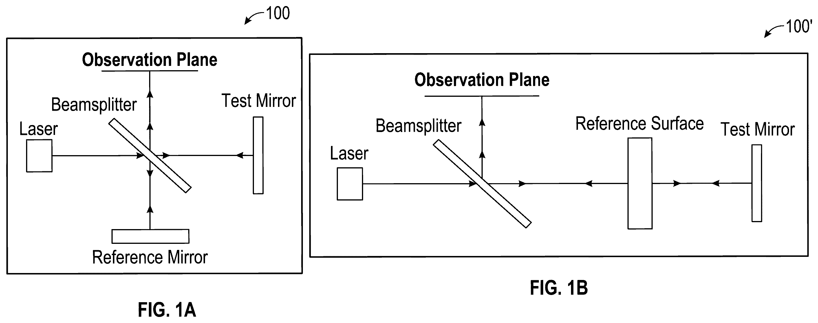 Patent US12366483 — Wavefront sensors with irregular aperture masks, diffusers, and cameras, and methods of making and using the same — Figure 1