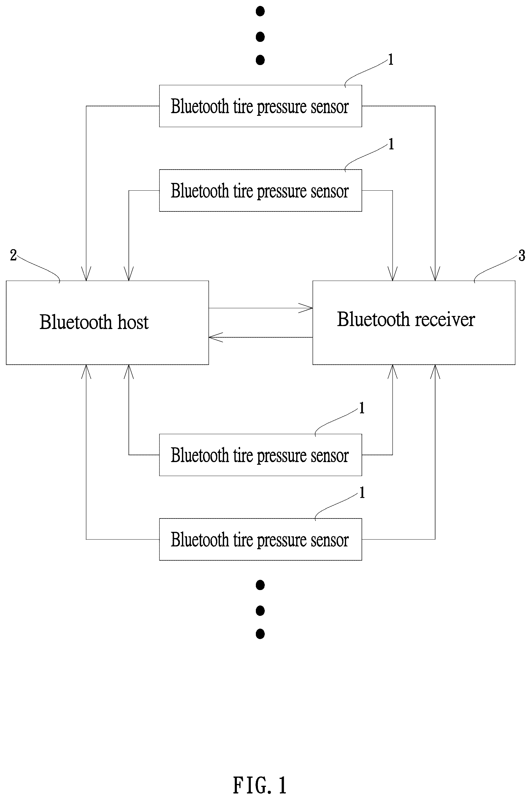 Patent US12366495 — Bluetooth tire pressure monitoring system and method for operating the same — Figure 1
