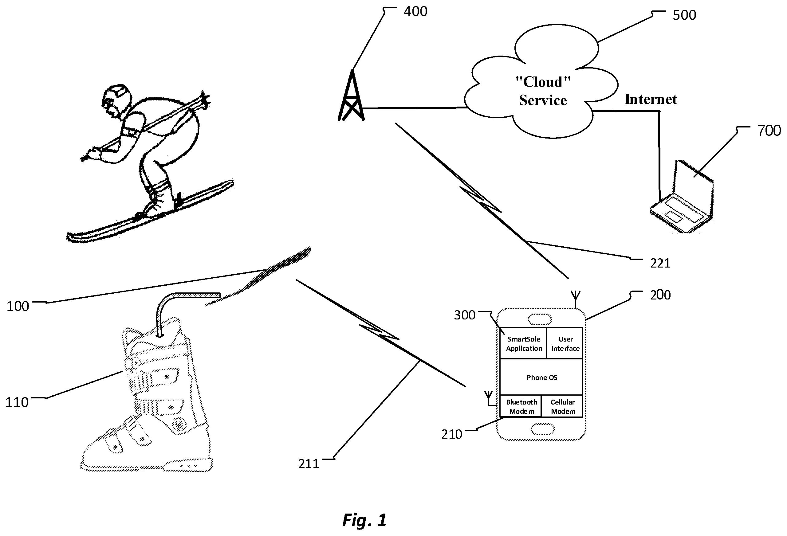 Patent US12366496 — Methods for calibrating a motion and ground reaction force analysis system — Figure 1