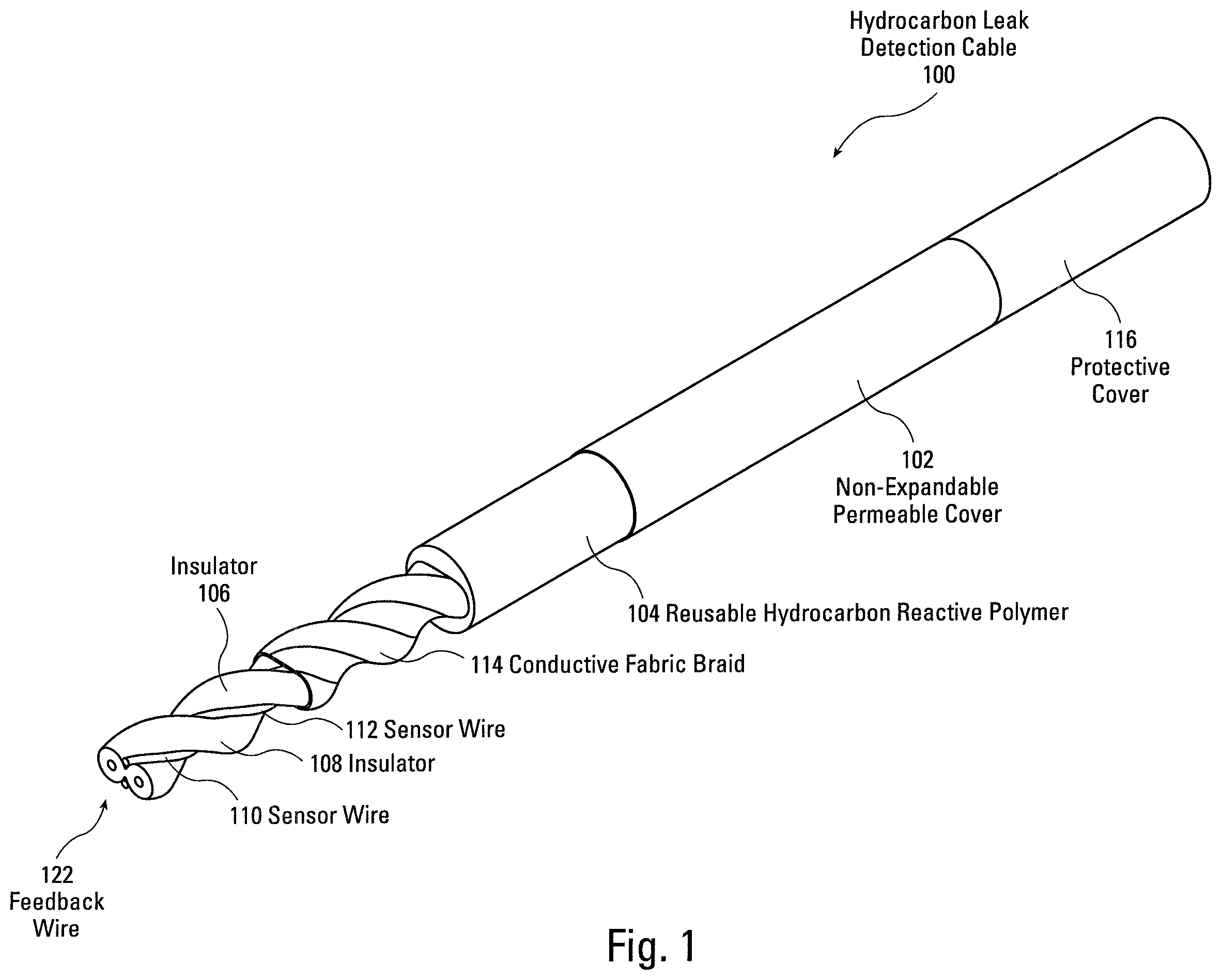 Patent US12366497 Figure 1 – Hydrocarbon leak detection cable