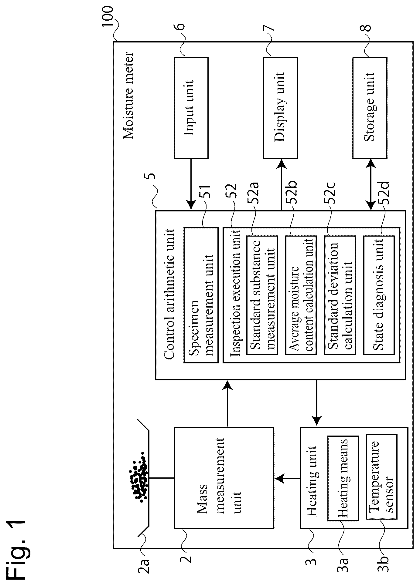 Patent US12366511 — Moisture meter, state diagnosis method for moisture meter, and storage medium — Figure 1