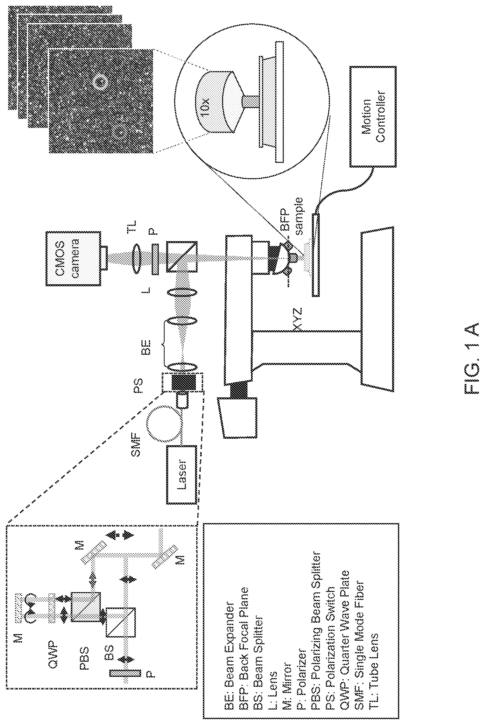 Patent US12366512 — Methods and systems for non-destructive estimation of scattering particle size — Figure 1