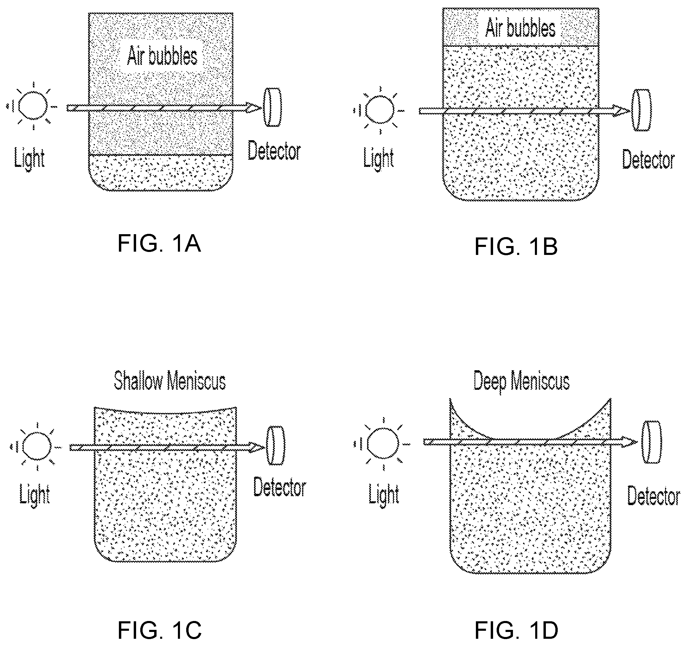 Patent US12366522 — Colorimeter optical measurement interference mitigation — Figure 1