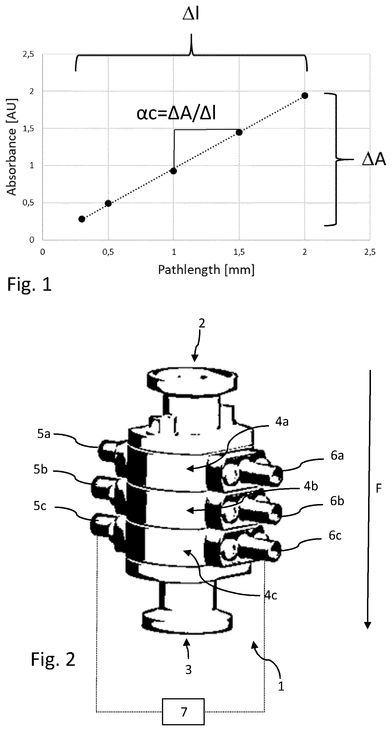 Patent US12366528 — Method and apparatus for determining optical density of a solution — Figure 1