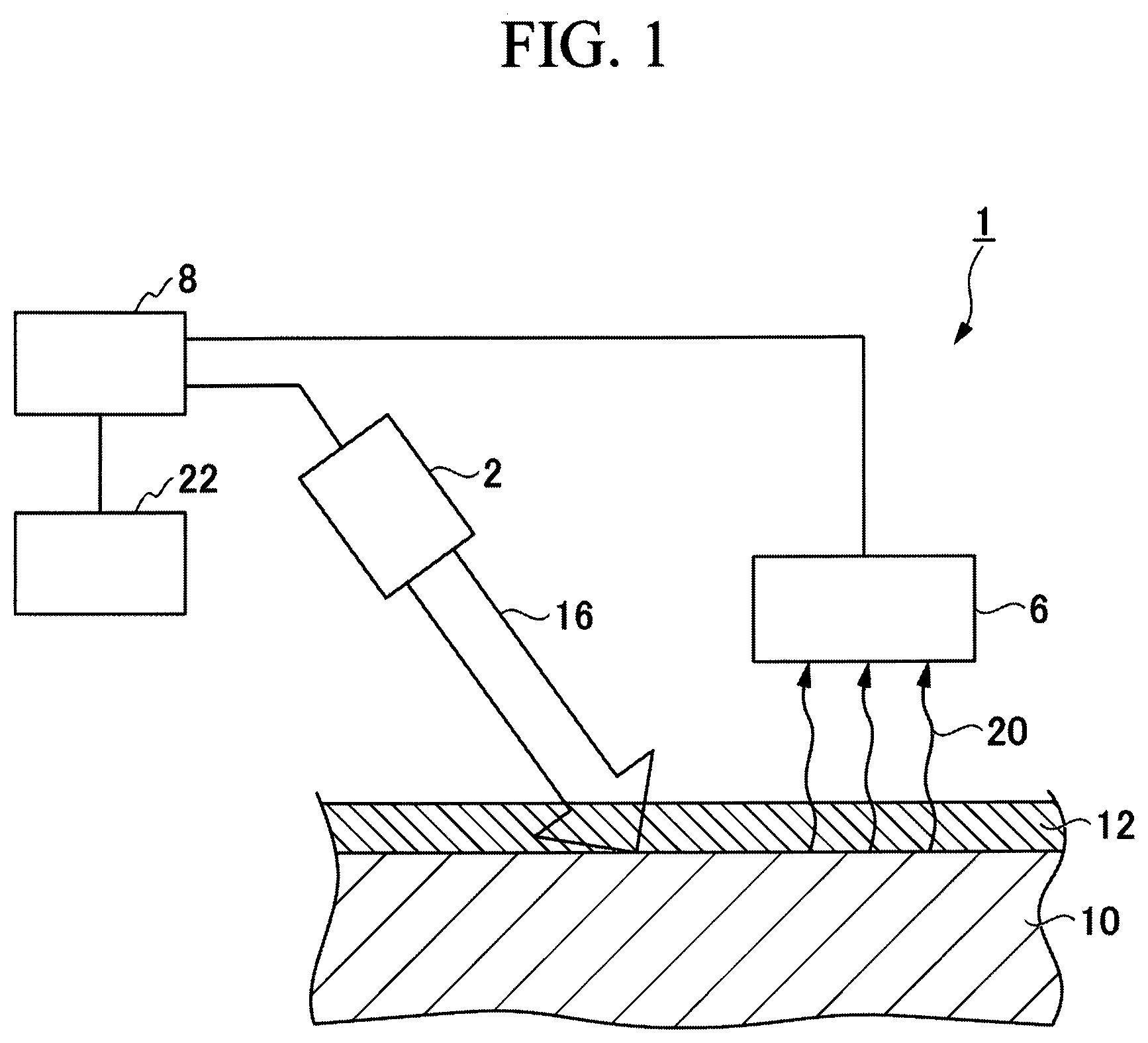 Patent US12366530 — Method and device for determining UV coverage on irradiation target in real time — Figure 1
