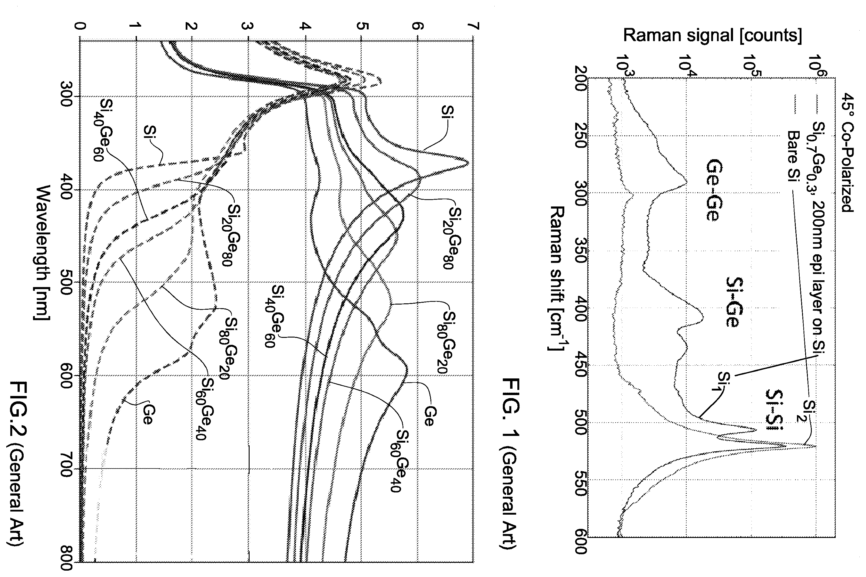 Patent US12366533 — Hybrid metrology method and system — Figure 1