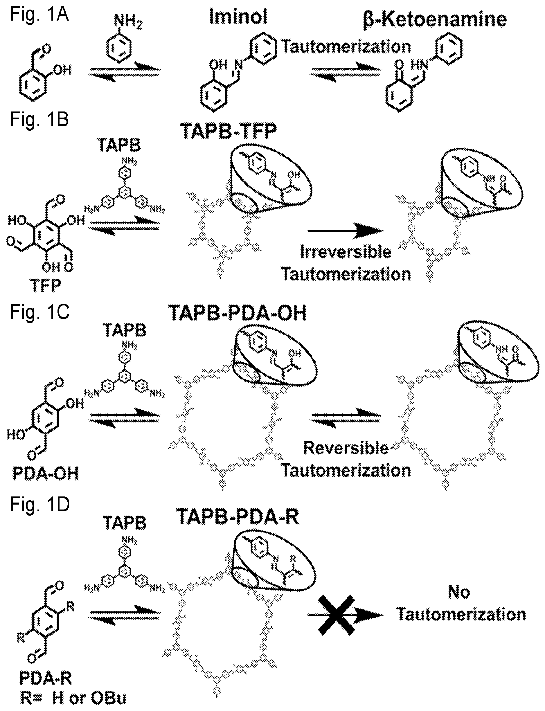 Patent US12366535 — Tautomeric sensing using a covalent organic framework — Figure 1