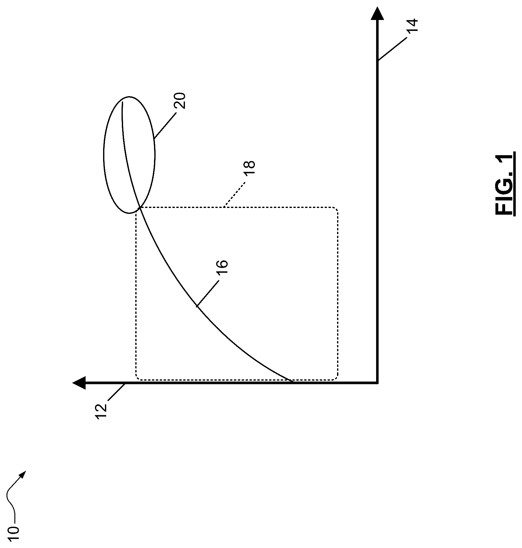 Patent US12366537 — Vehicle coolant systems — Figure 1