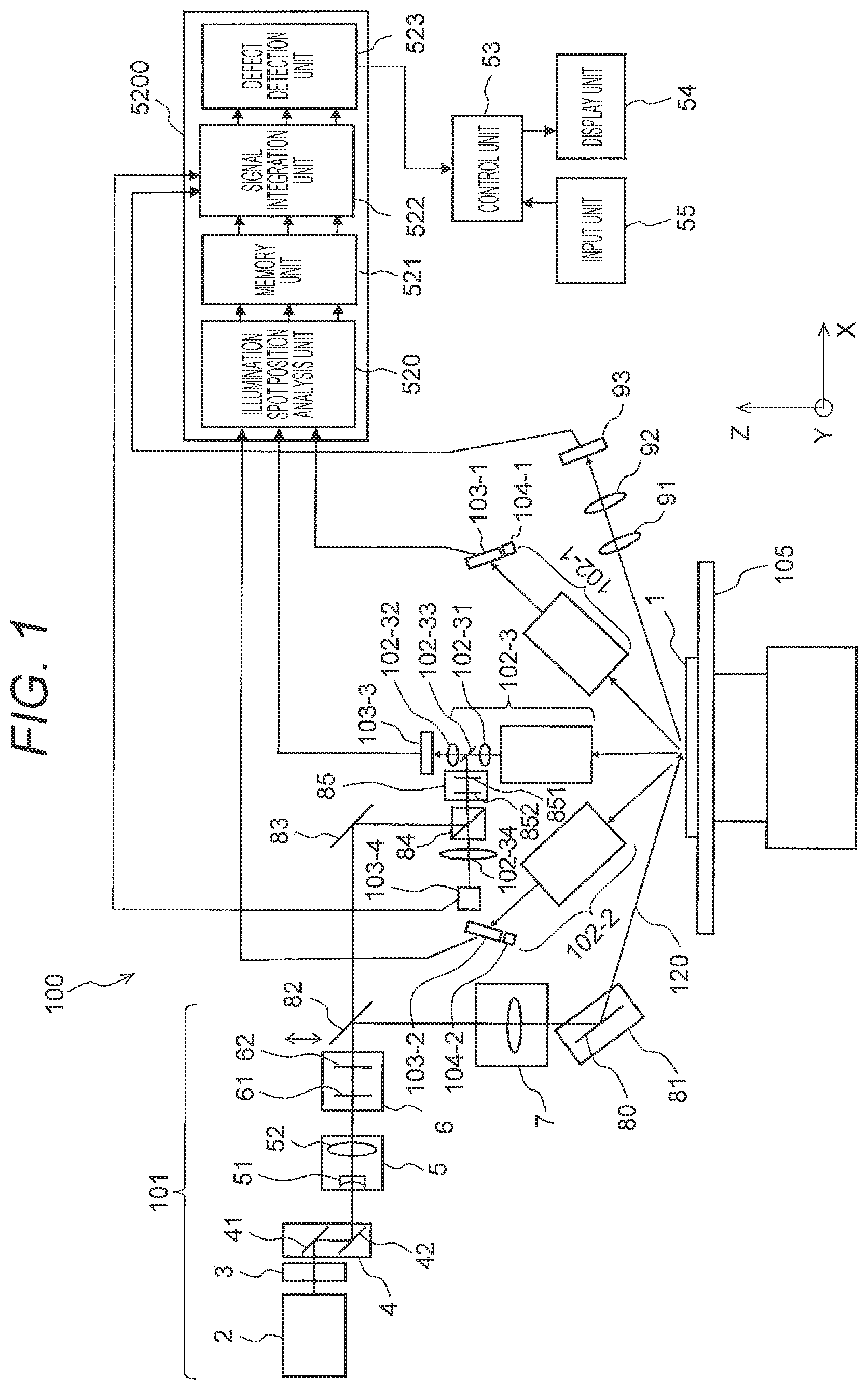 Patent US12366538 — Defect inspection apparatus and defect inspection method — Figure 1