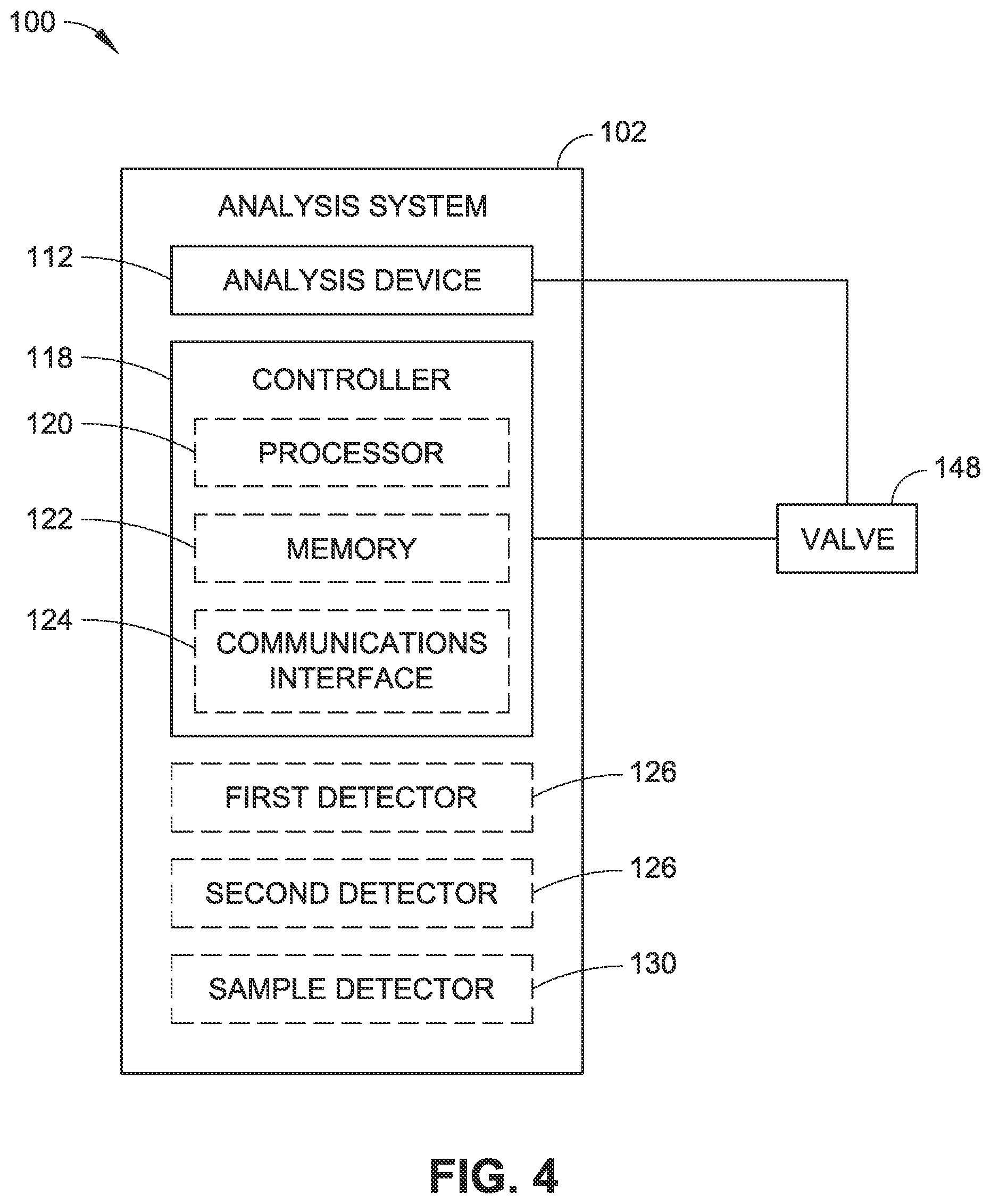 Patent US12366560 Figure 6 – System for collecting liquid samples