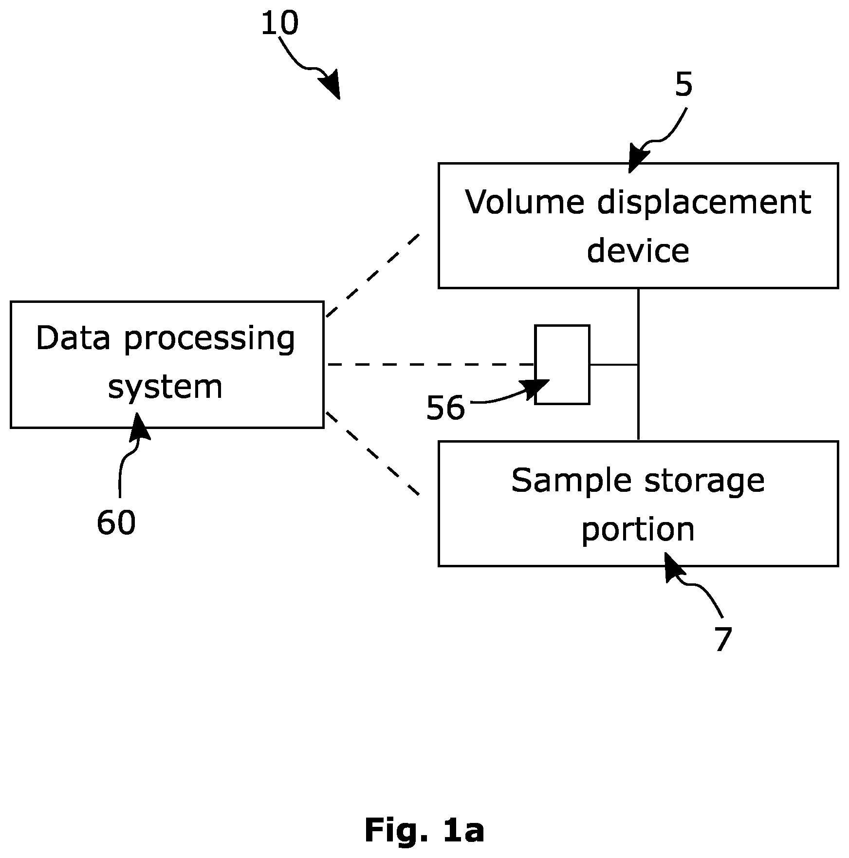 Patent US12366561 Figure 1 – Monitoring sample injectors