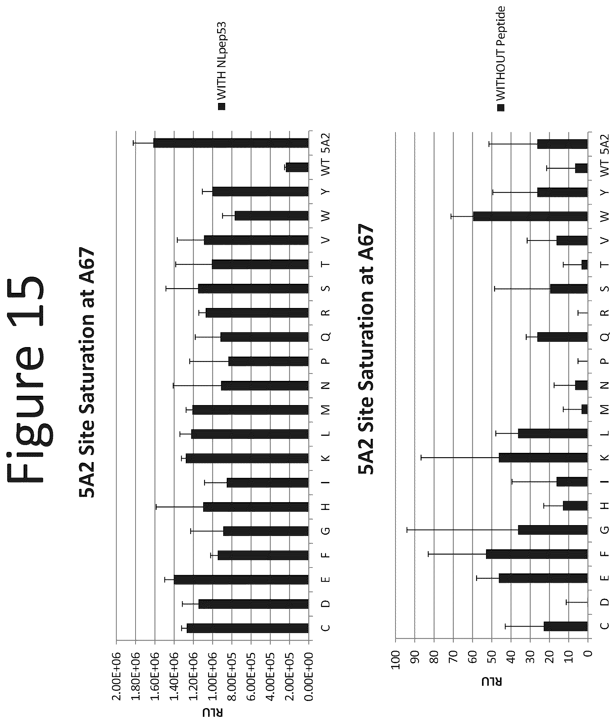 Patent US12366572 Figure 15 – Activation of bioluminescence by structural complementation