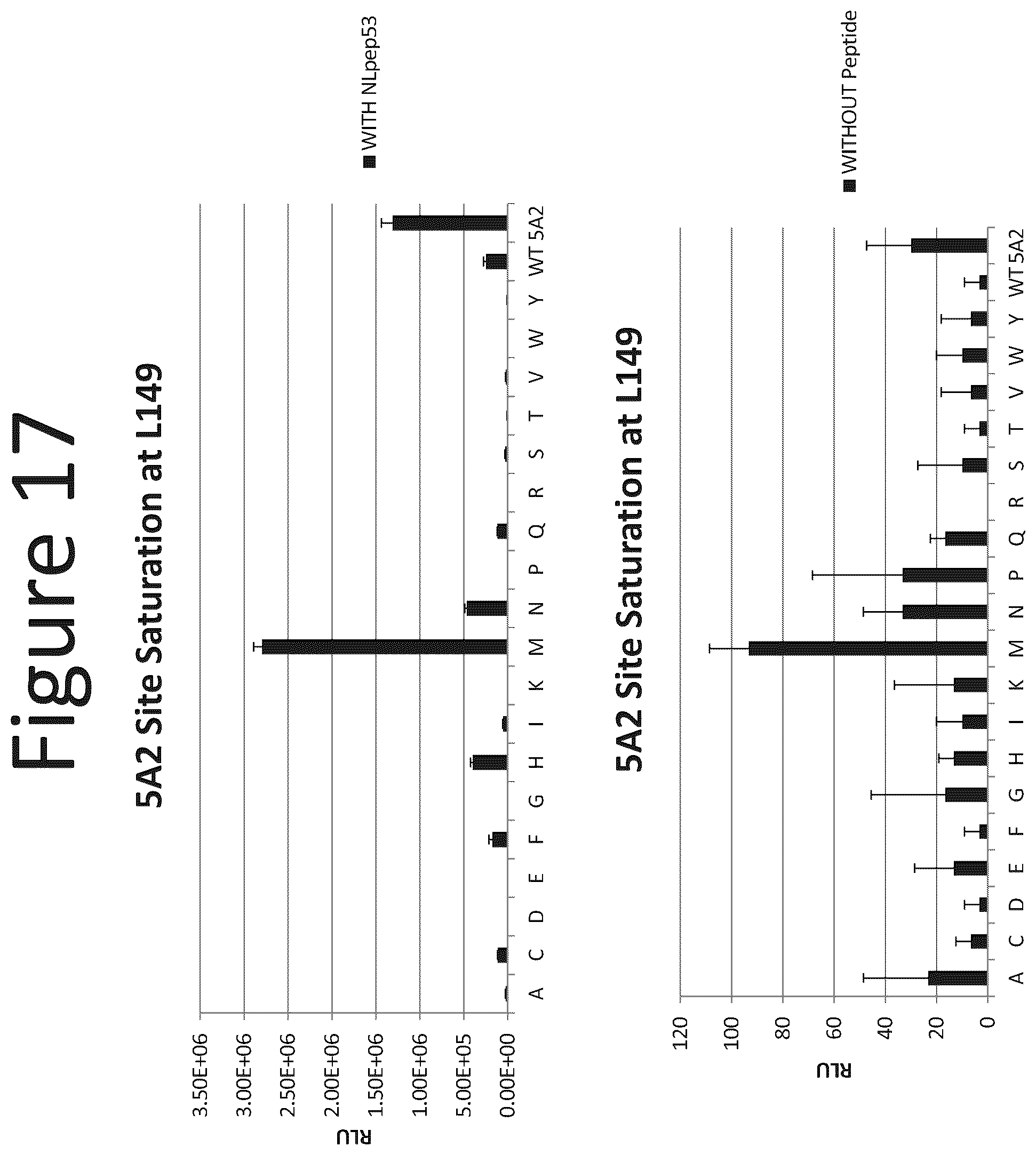 Patent US12366572 Figure 17 – Activation of bioluminescence by structural complementation