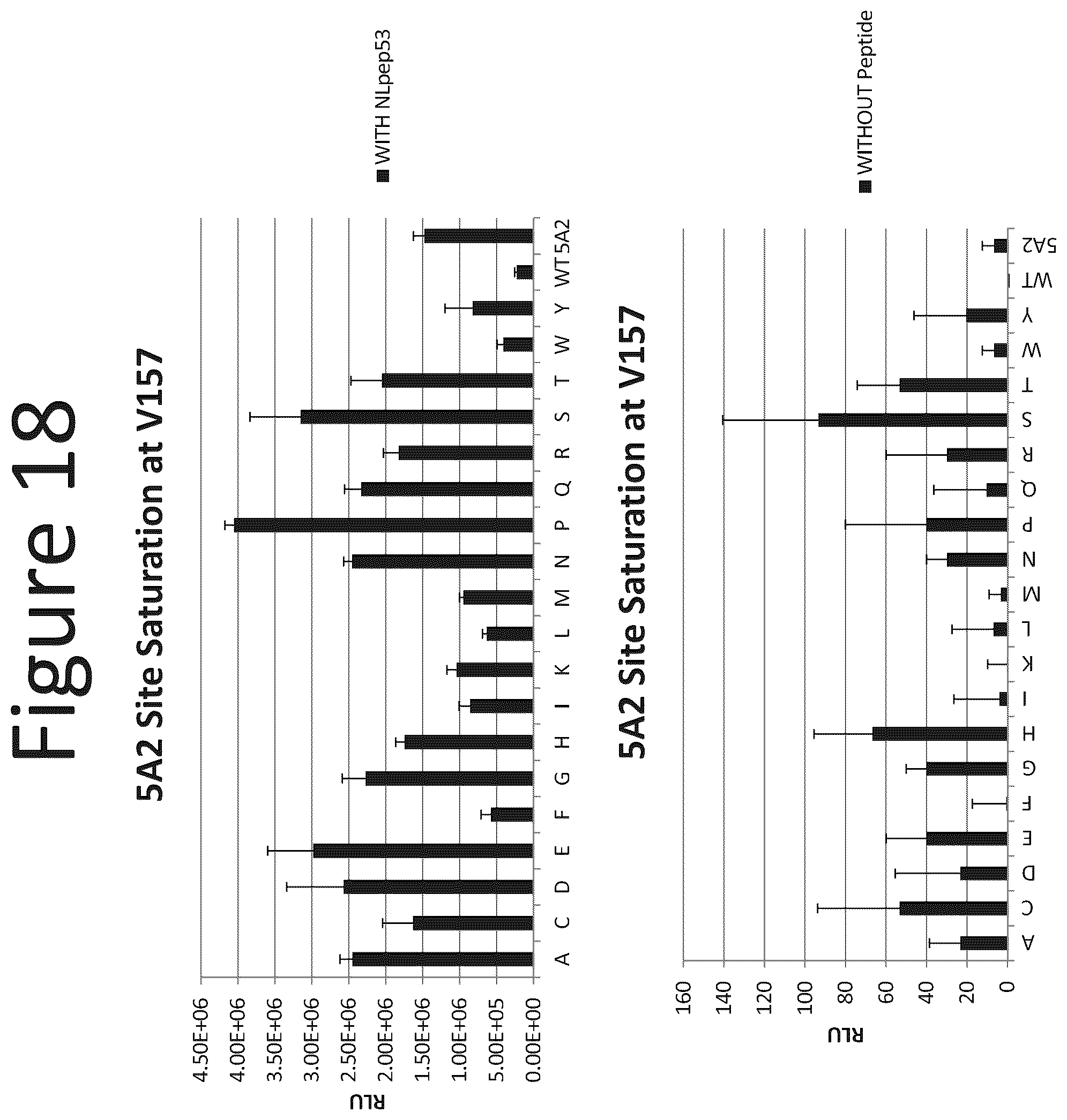 Patent US12366572 Figure 18 – Activation of bioluminescence by structural complementation
