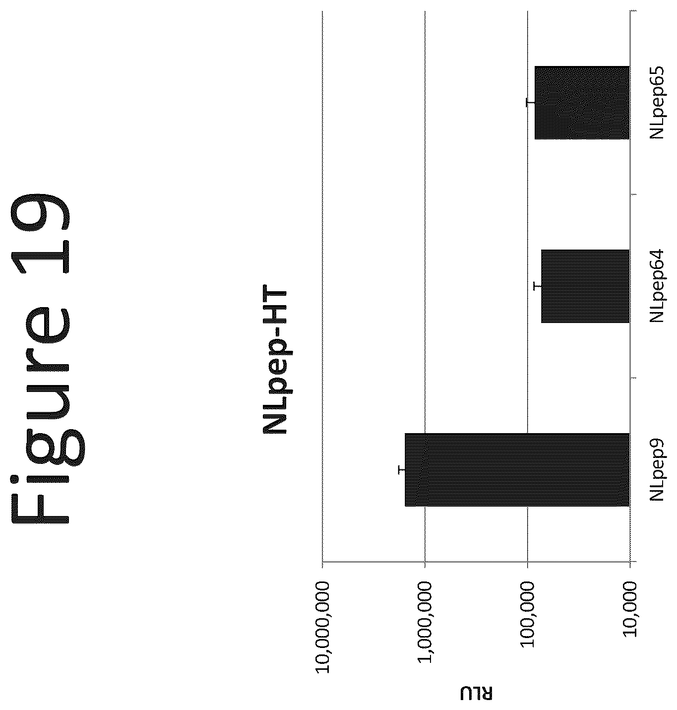 Patent US12366572 Figure 19 – Activation of bioluminescence by structural complementation