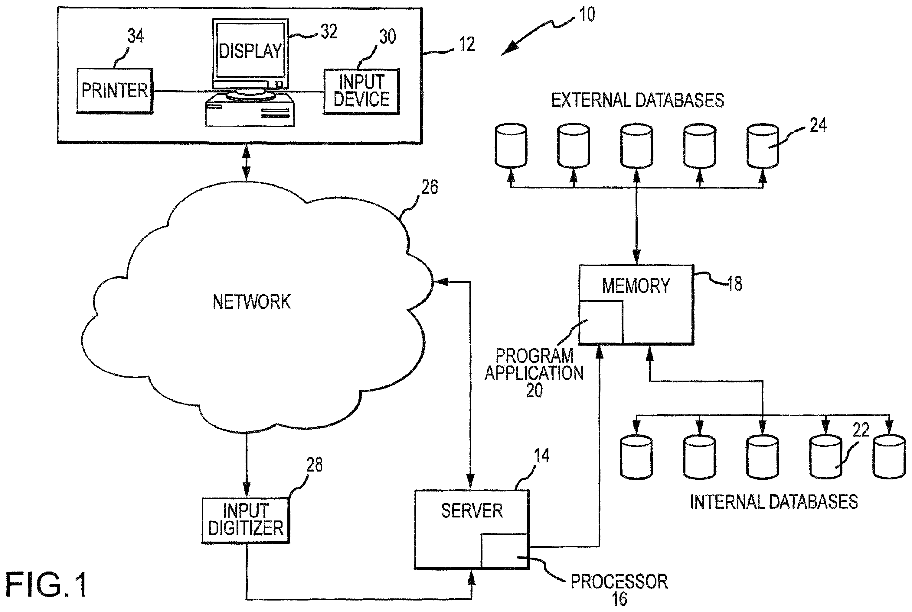 Patent US12366585 — Molecular profiling of tumors — Figure 1